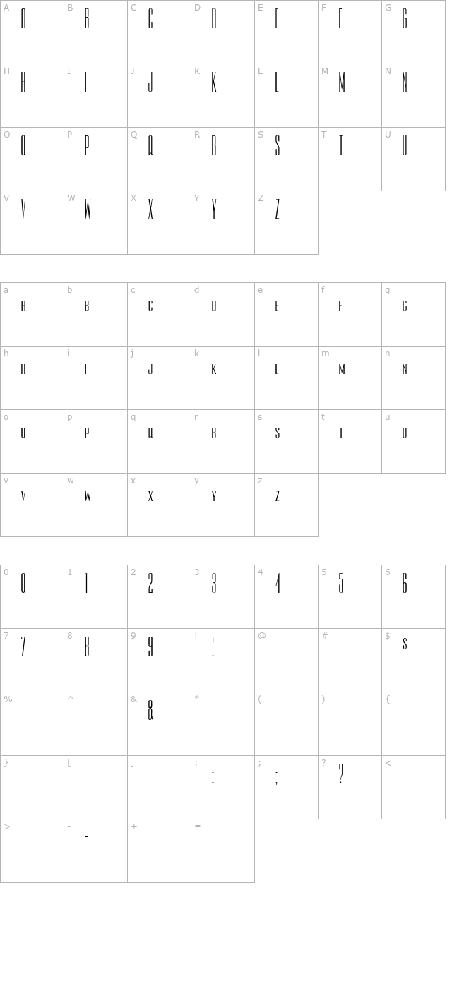 rothman character map