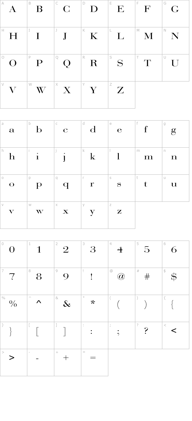 rothniext-norma character map