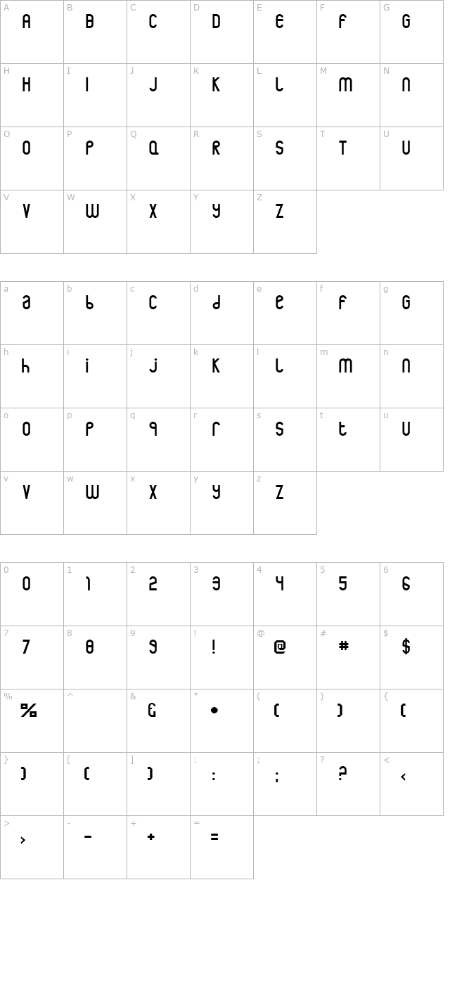 rothwell character map