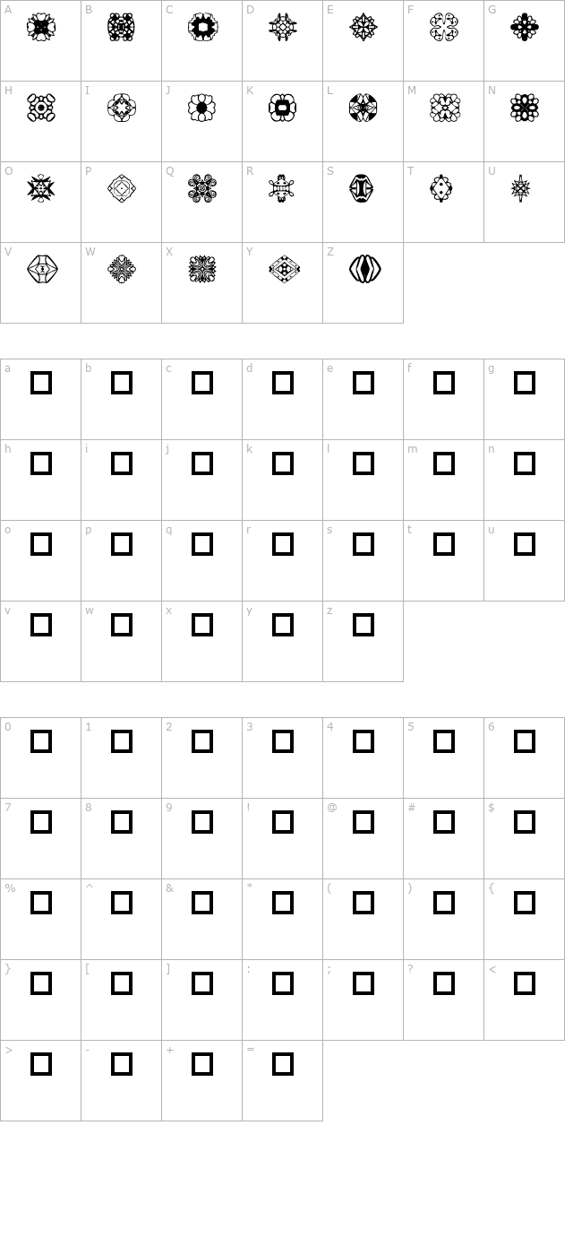 rotolight character map