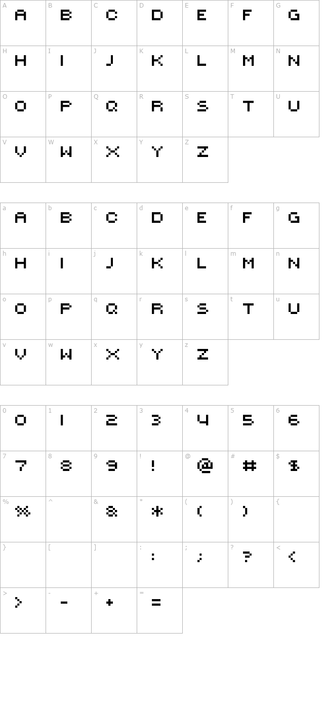 ROTORcap Extended character map