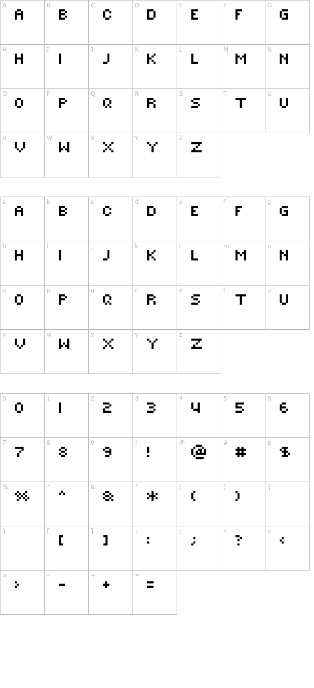 ROTORcap character map