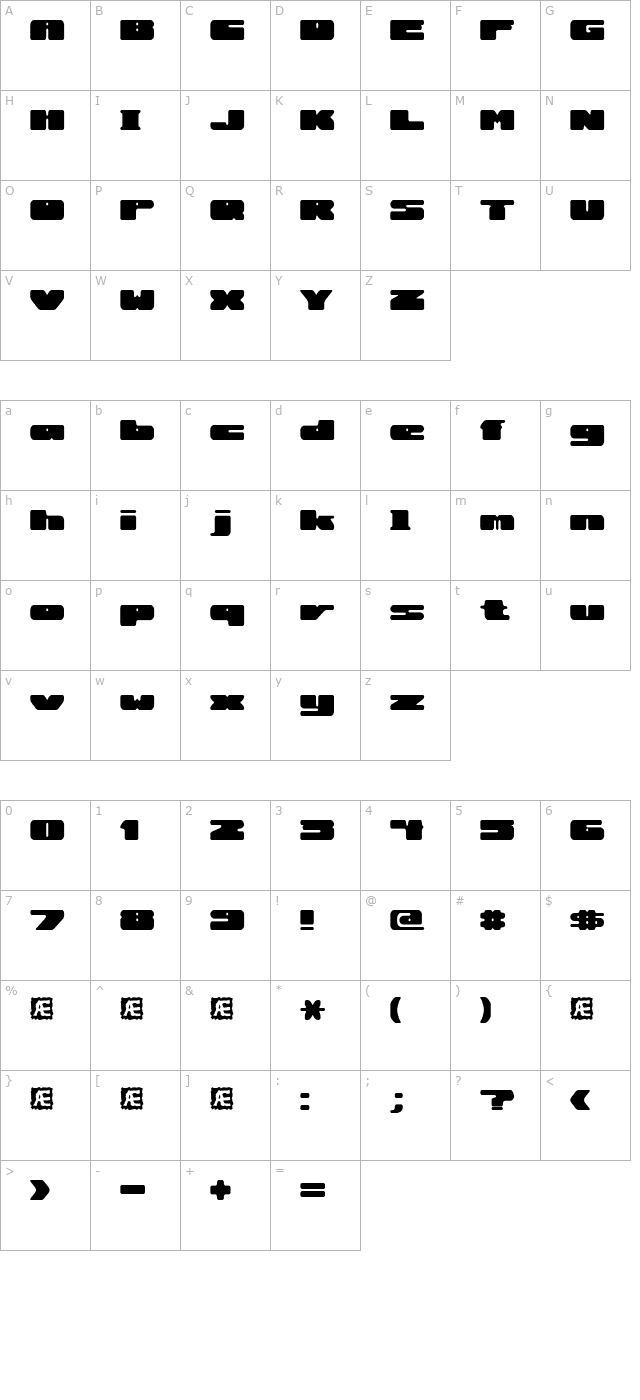 Rotund (BRK) character map