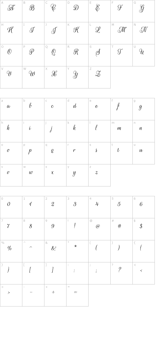 rouge-script character map