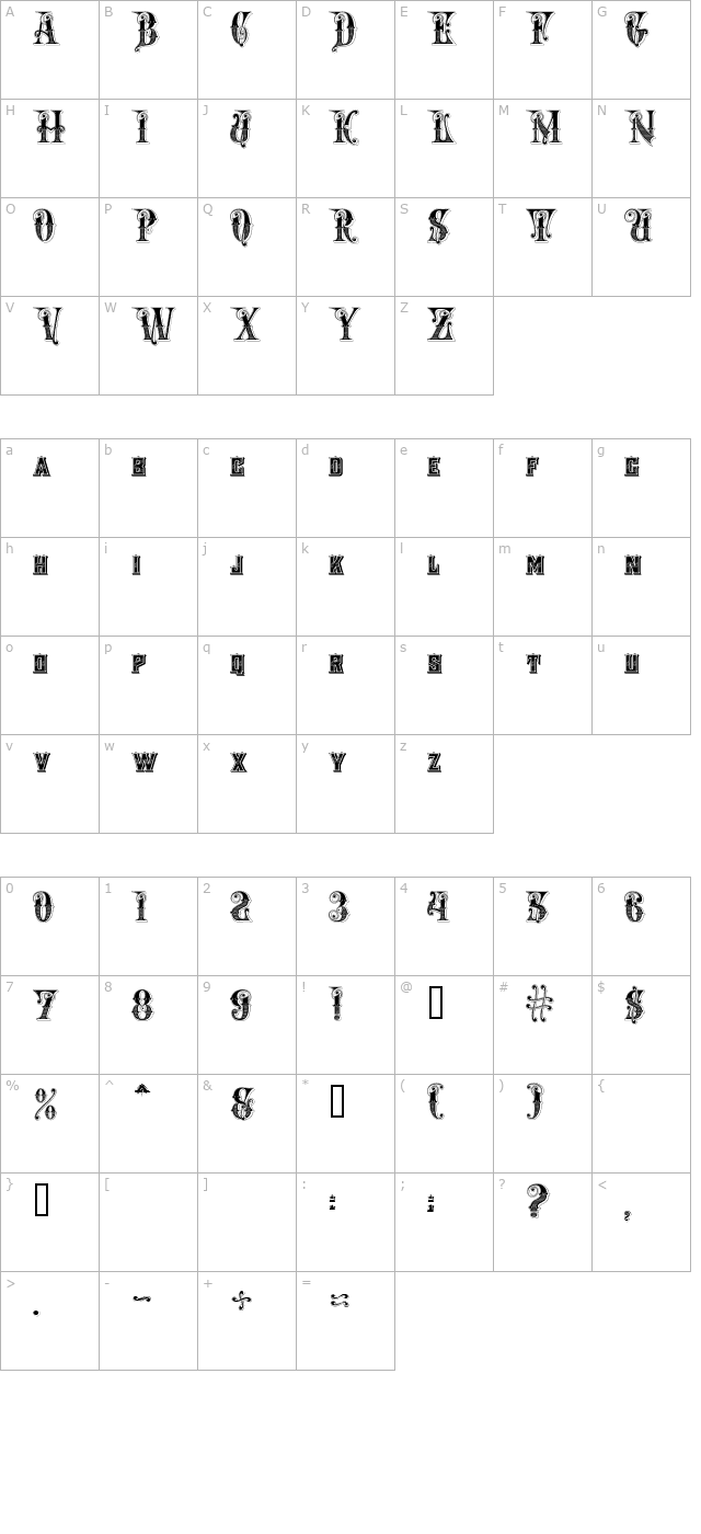 Rough Riders character map