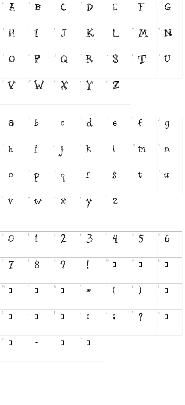 roughage-serif character map