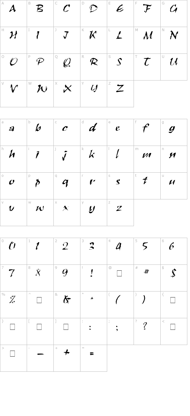 roughbrush-normal character map