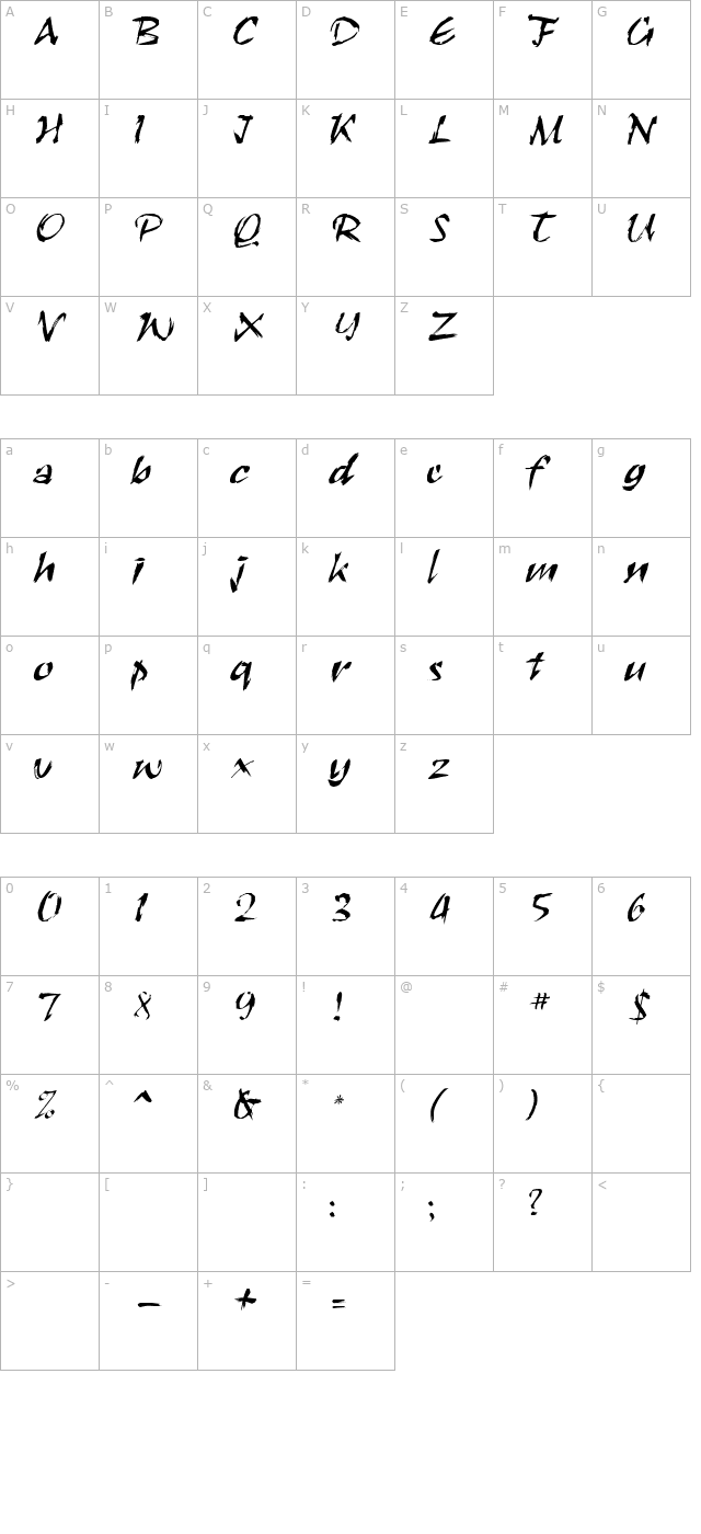 roughbrush character map