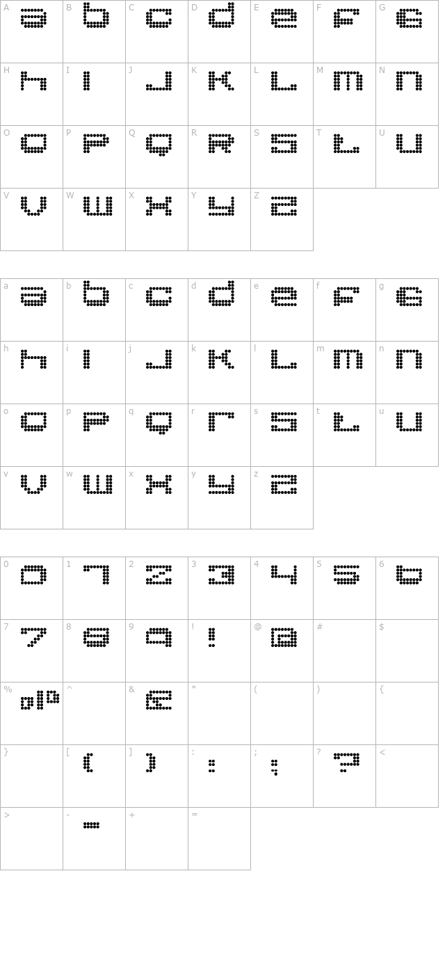 round character map