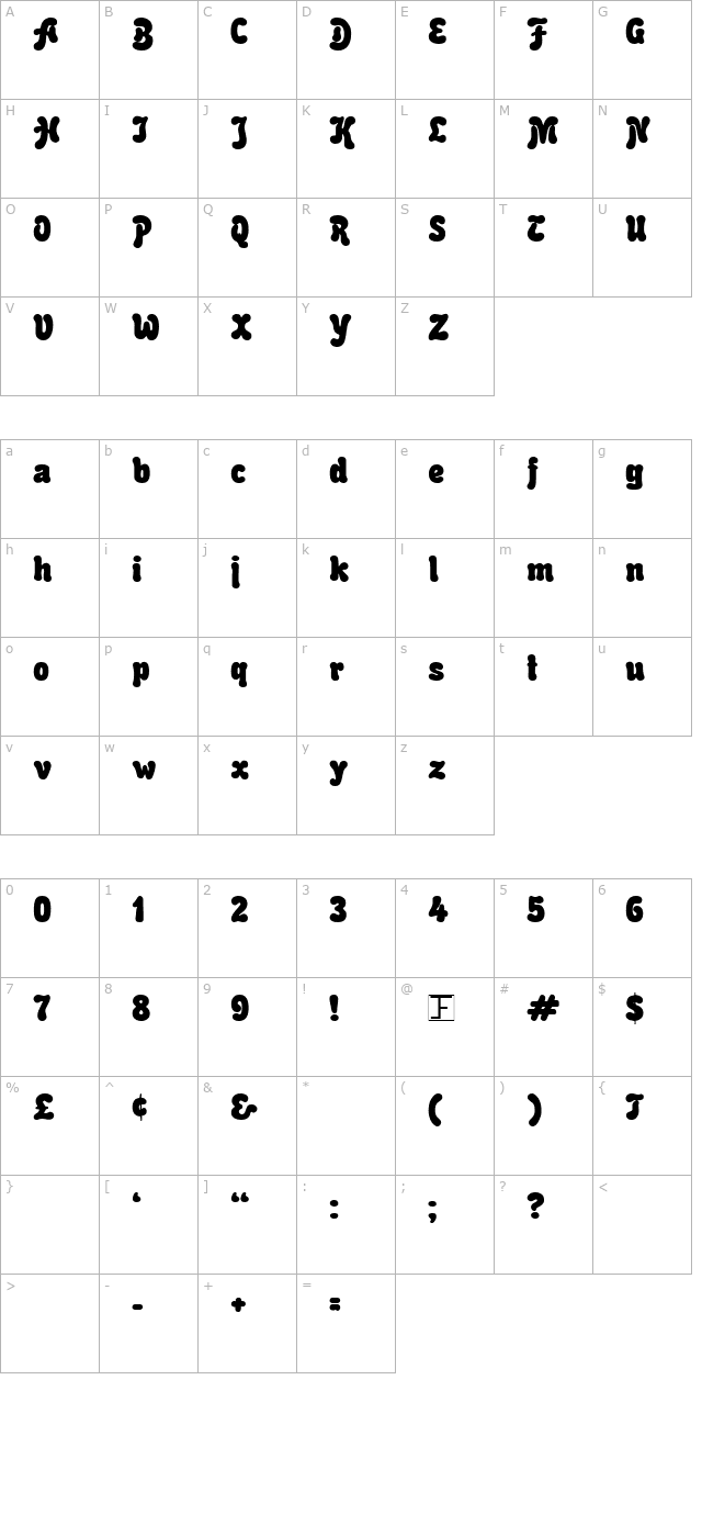 rounded-informal character map