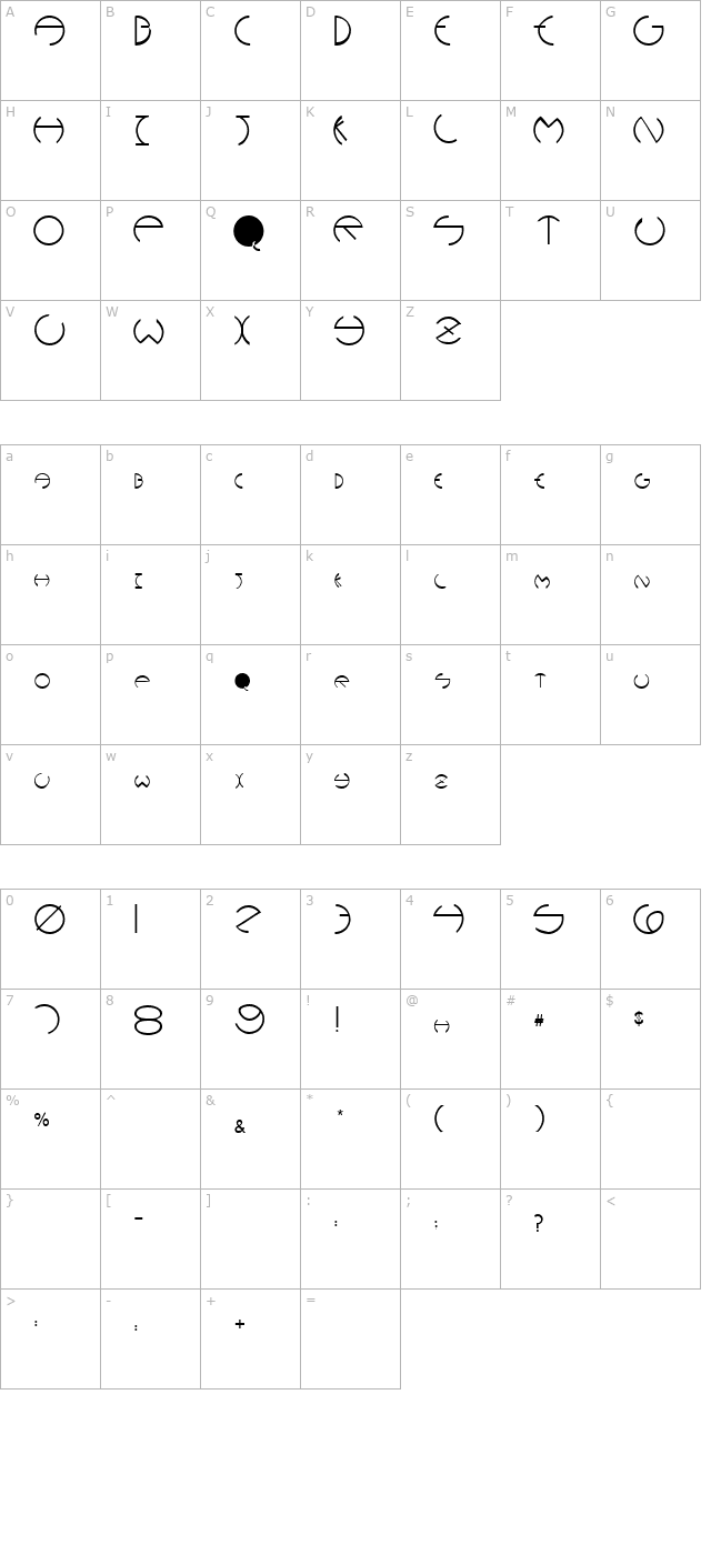 Rounders Regular character map