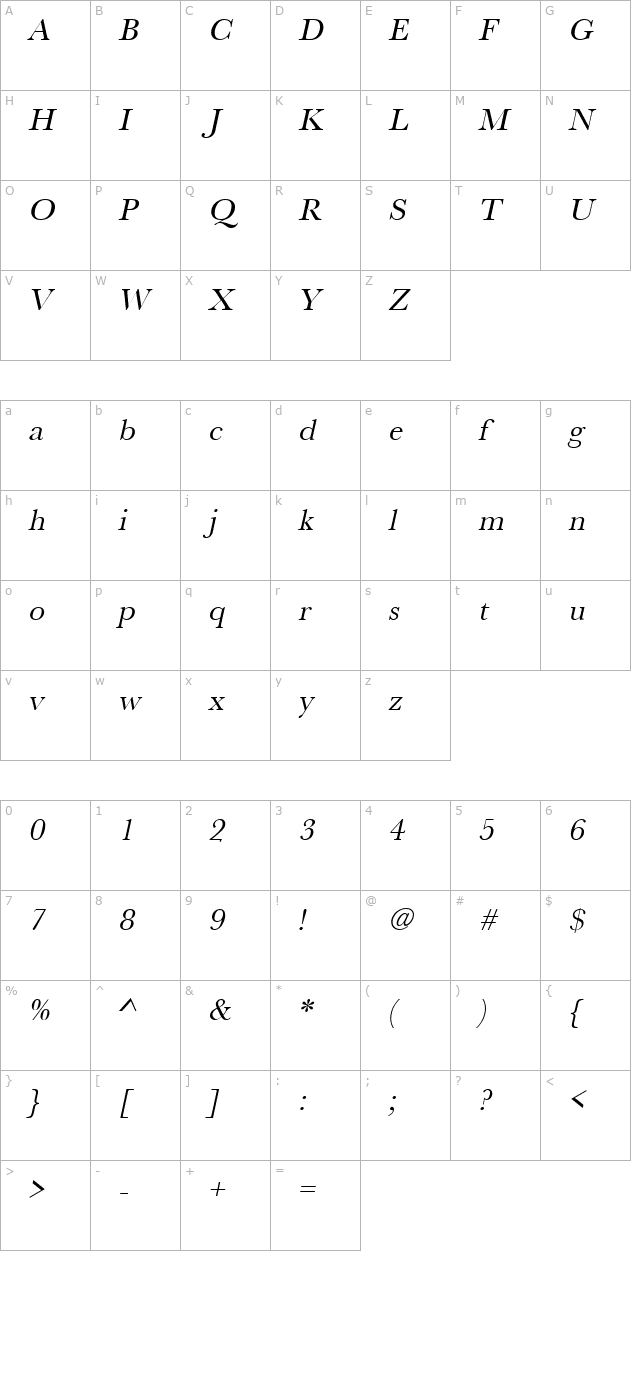 roxannebecker-italic character map