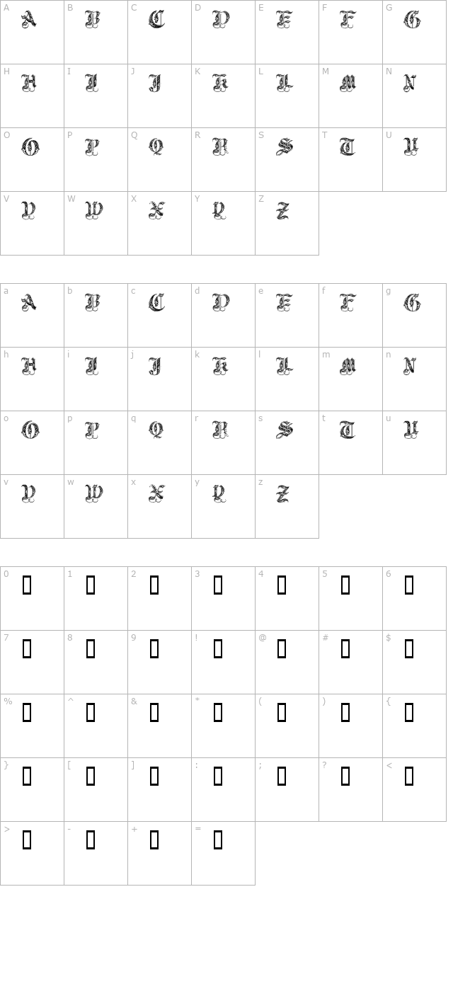 Royal Initialen character map