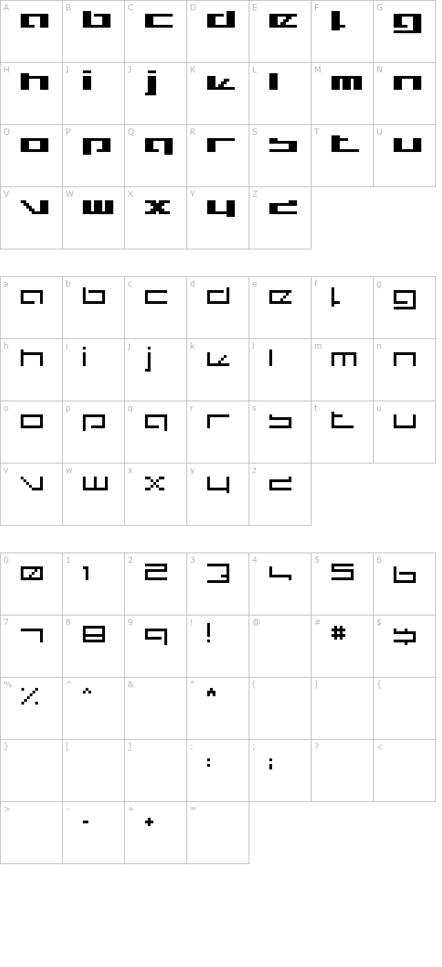 royal-simplicity character map