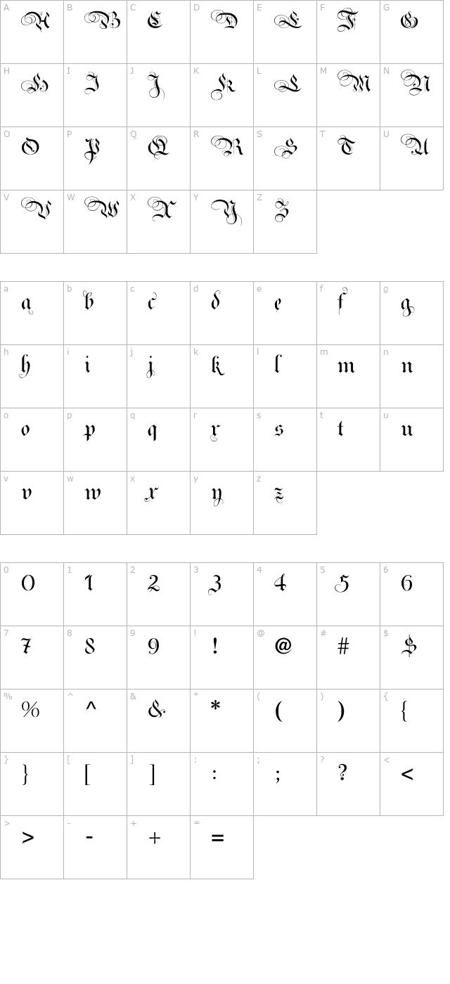 royalbavarian character map