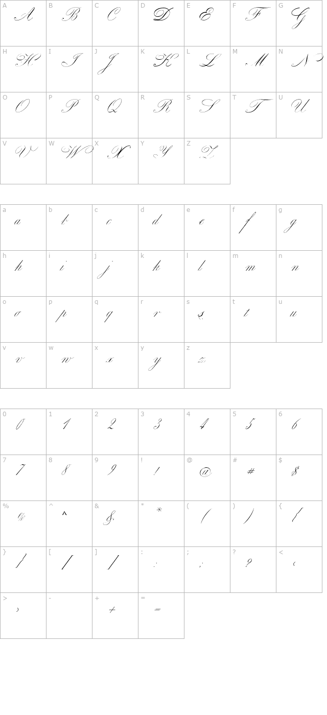 RoyalClassicLight xPDF character map