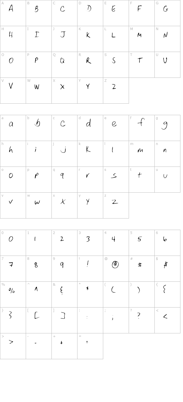 roydenshand-regular character map