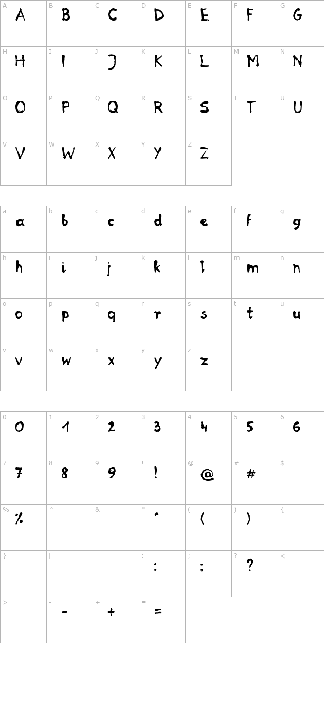 RP Mola character map