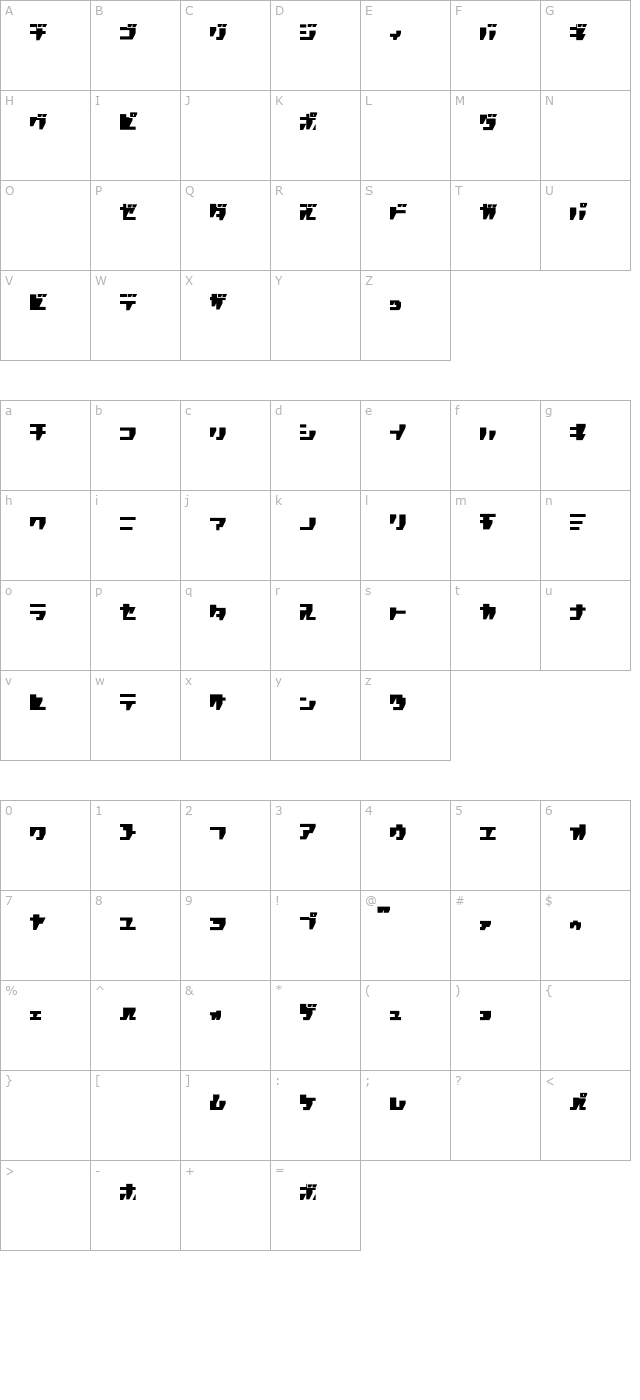 rpg-katakana character map