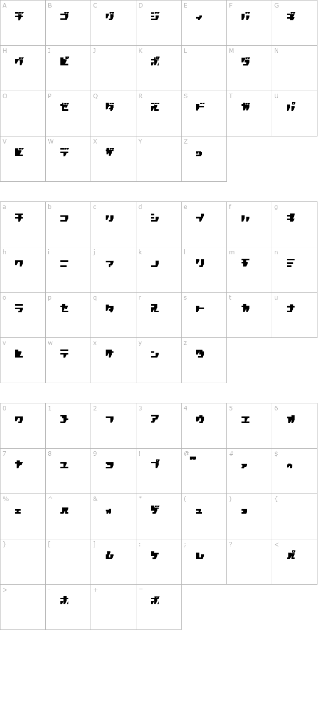 R.P.G. KATAKANA character map