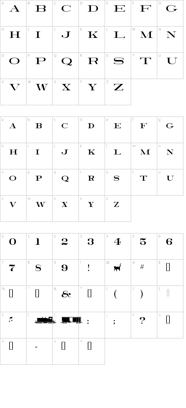 RRRoman character map