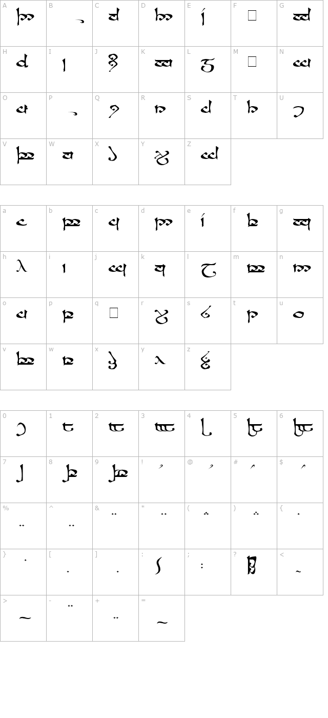 RS Moroma character map