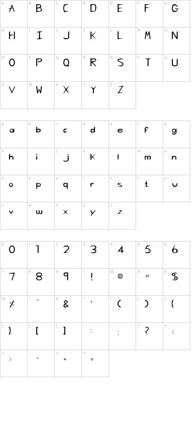 rscharliechan character map