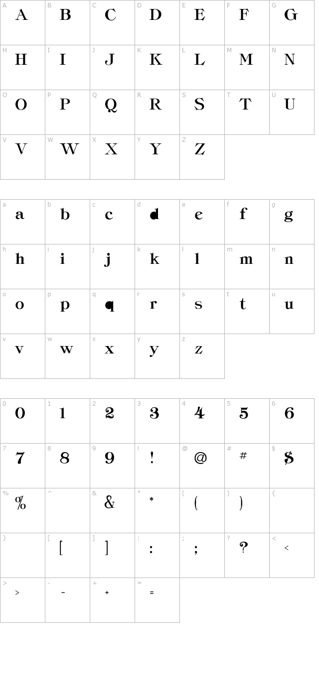 RSClassicaHeavy character map