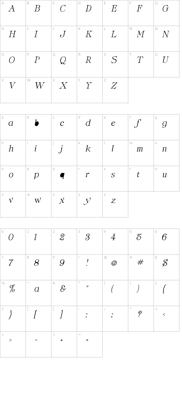 RSClassicaItalic character map