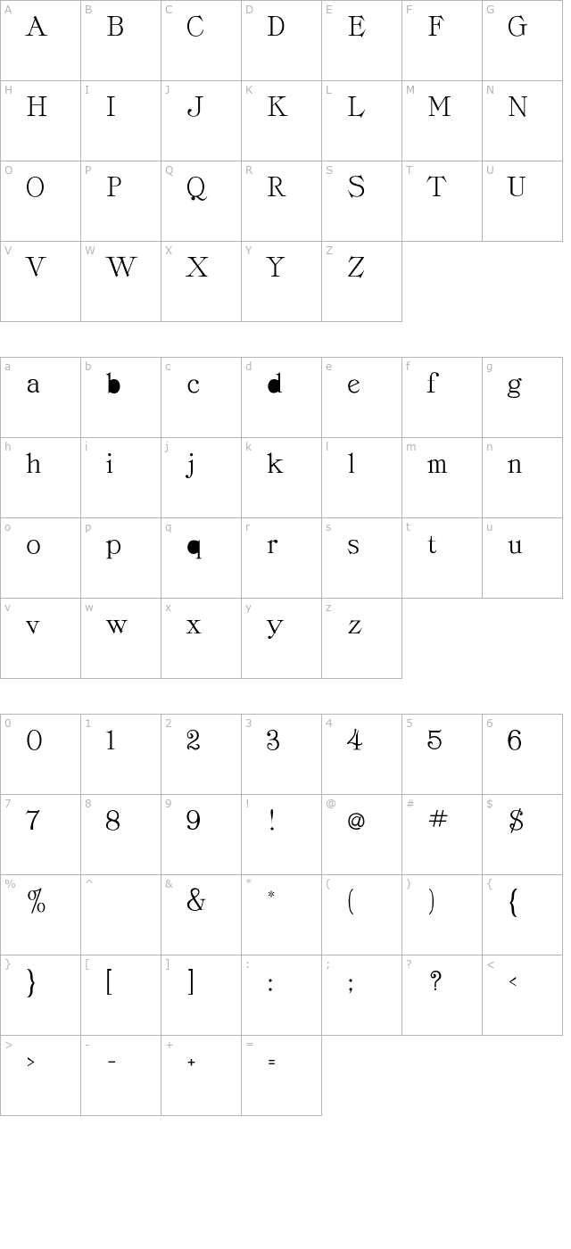 RSClassicaRoman character map