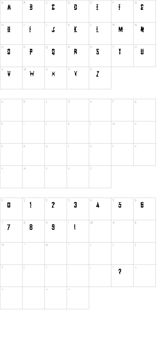 rscorner character map