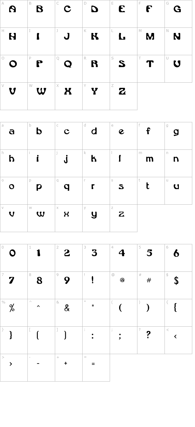 RSDaytona character map