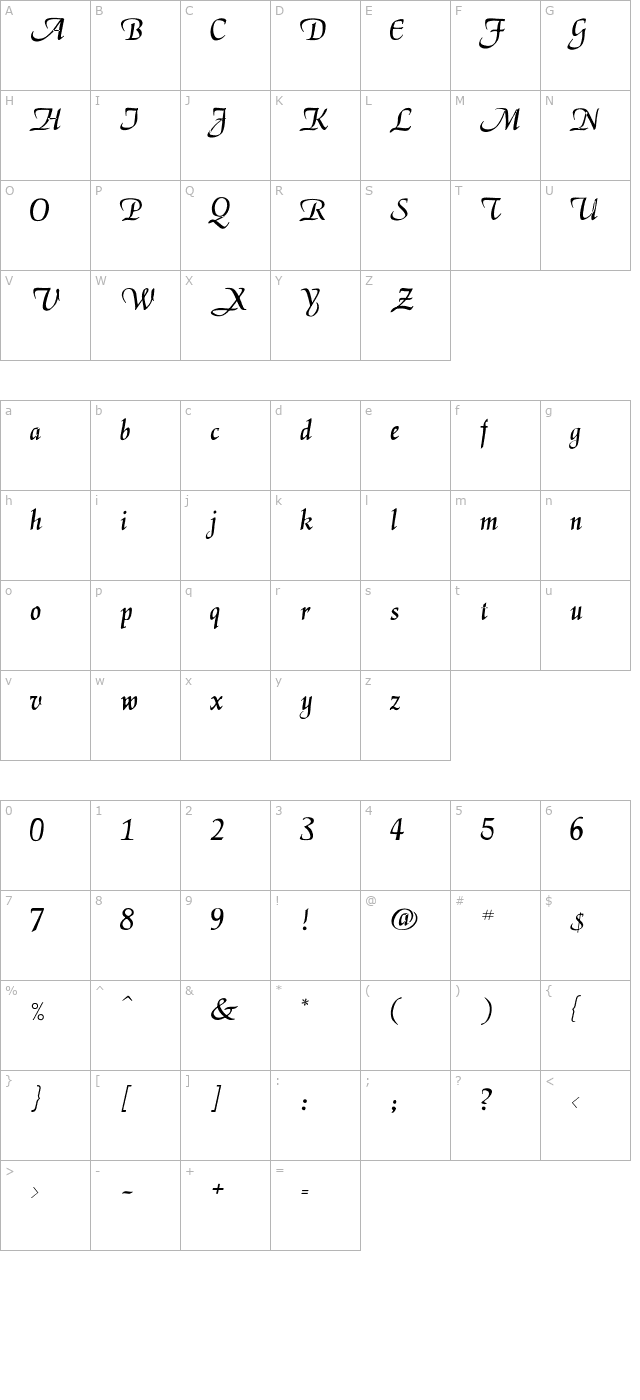 RSElGarrett character map