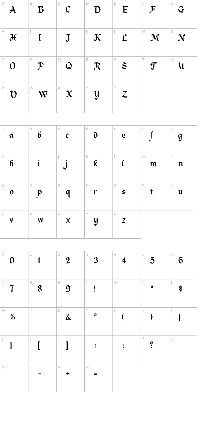 rsheidleberg character map