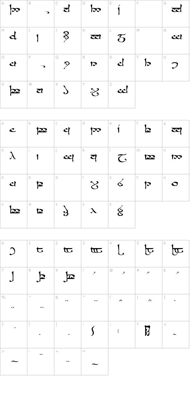 RSMoroma character map