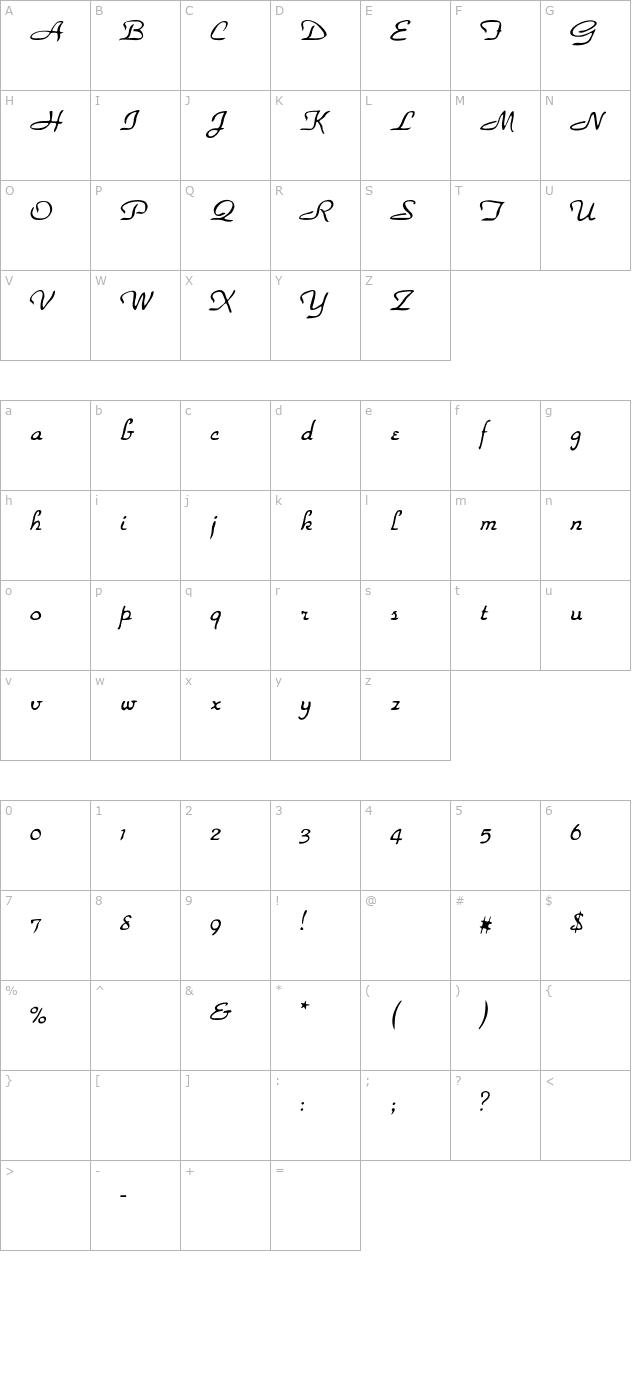 RSParkHaven character map