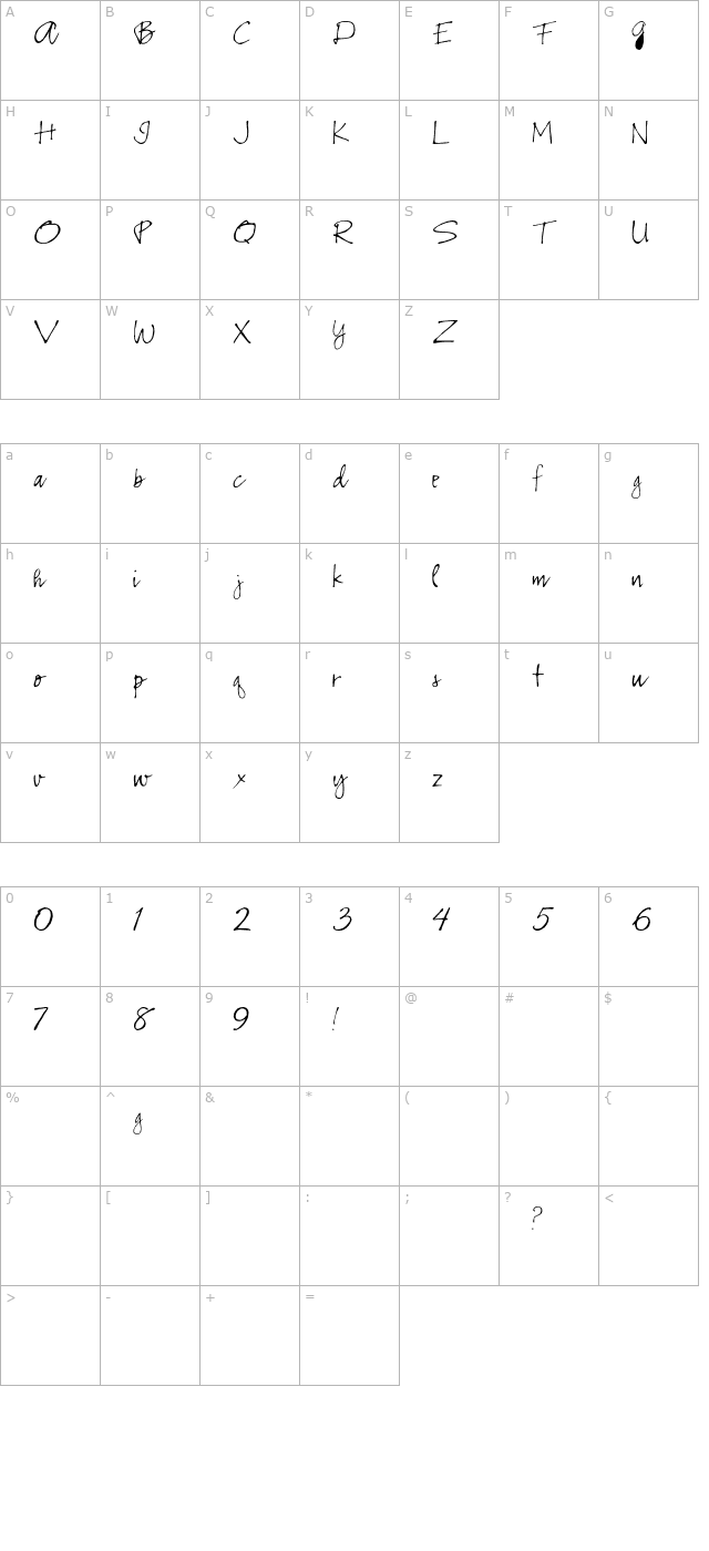 RSRiverside character map