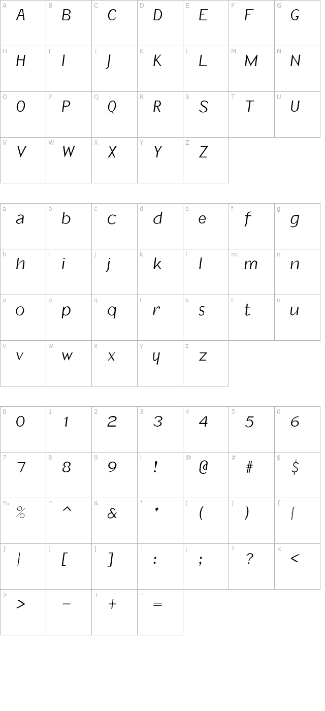 rsslantinf character map