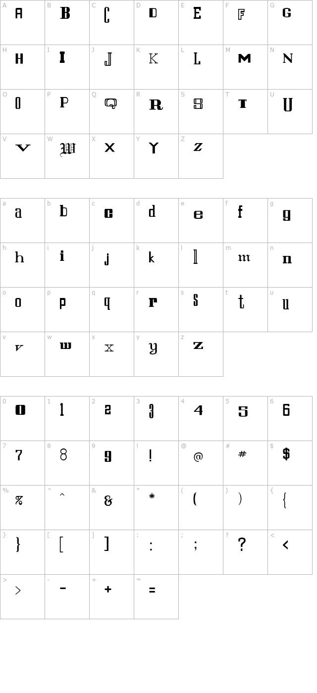 RSStFrancis character map