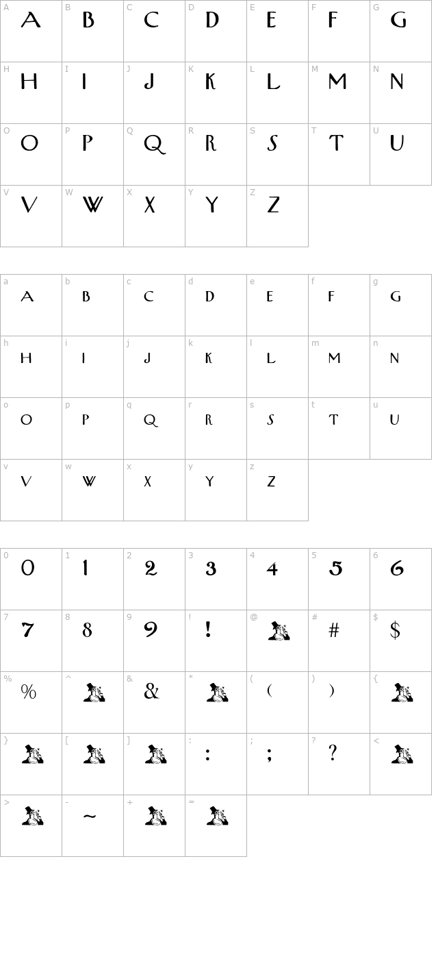 rsupperwestside character map