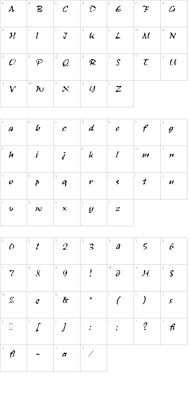 ruach-let-plain10 character map