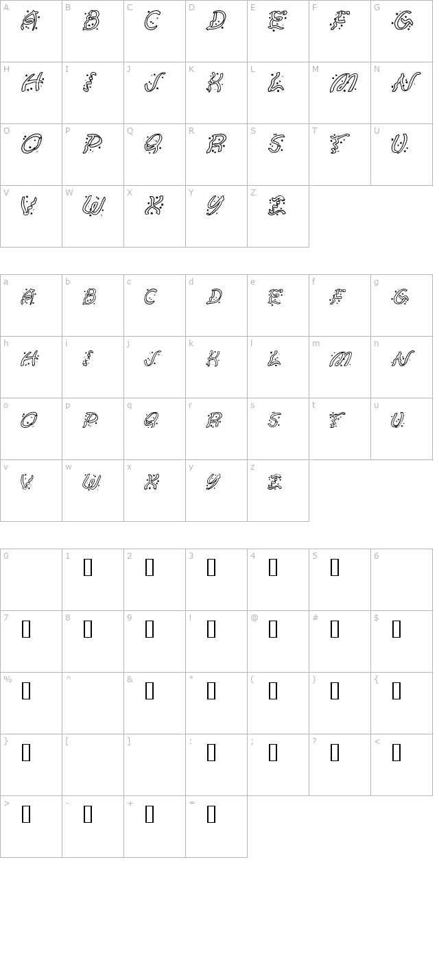 ruban-extravaganza character map