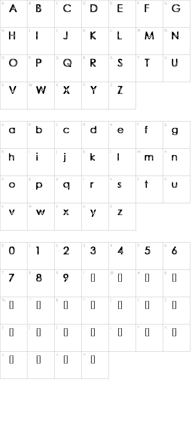 rubber-walls character map