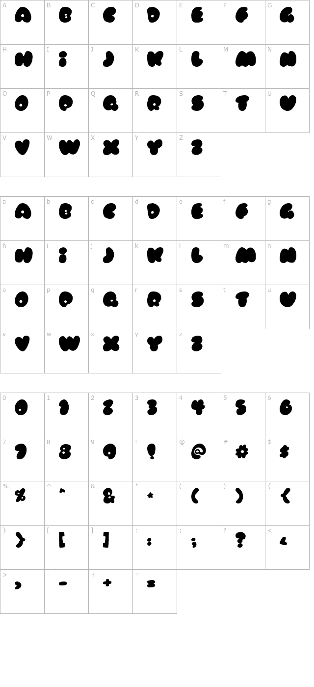 Rubberneck character map