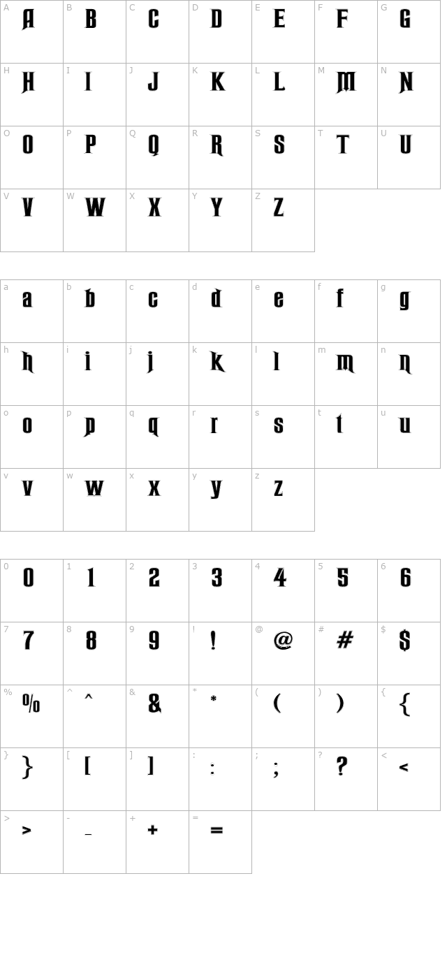 rubens-rimmed character map