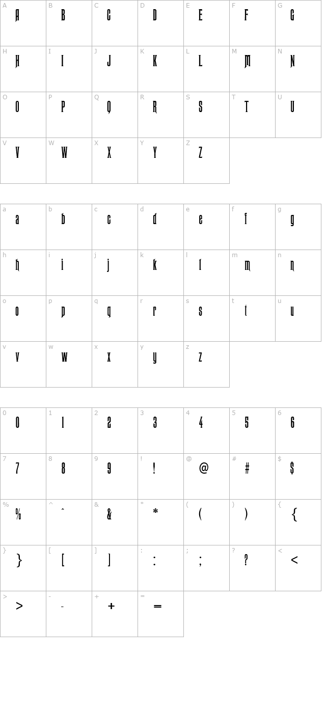 rubens character map