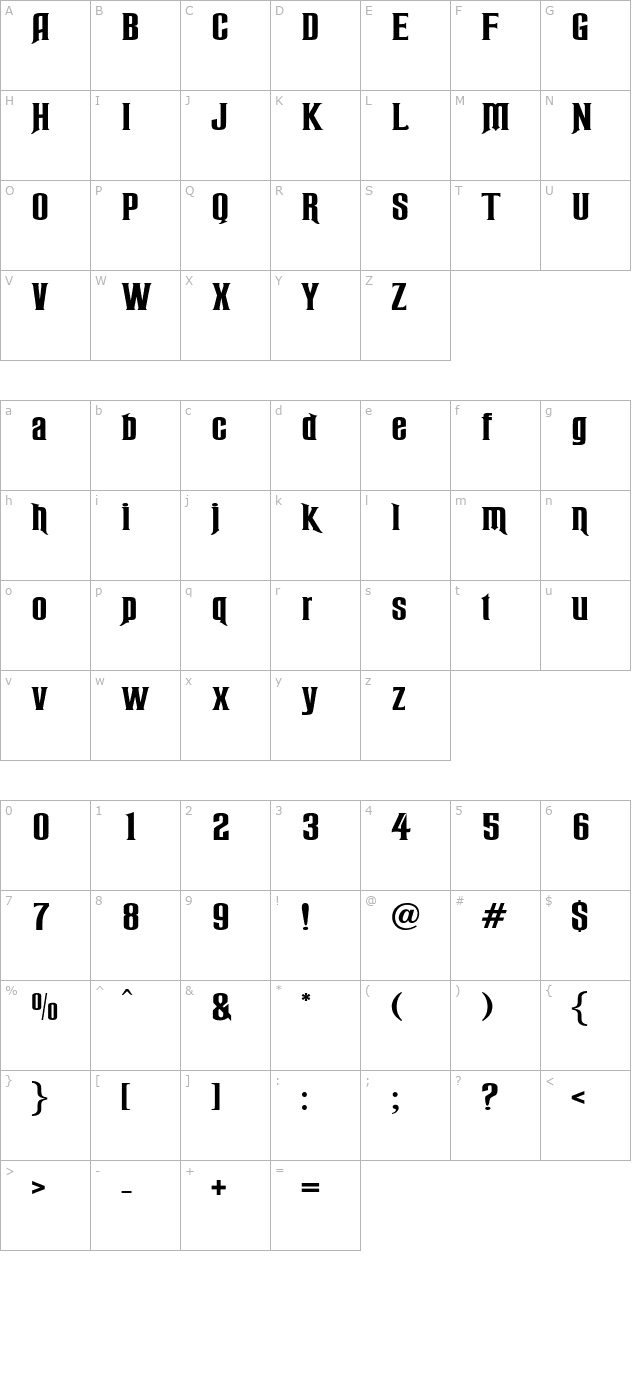 RubensWide character map