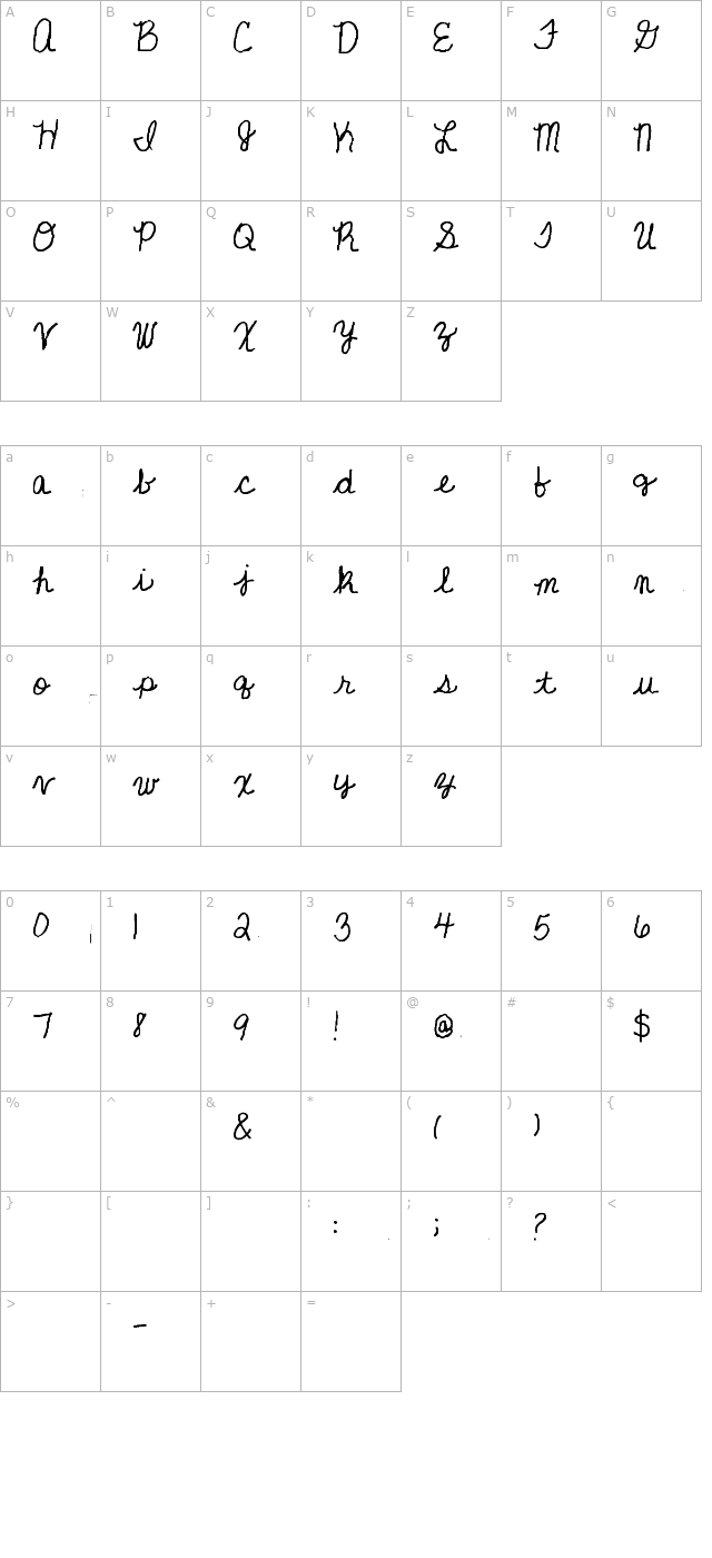 RubieJoScript2 character map