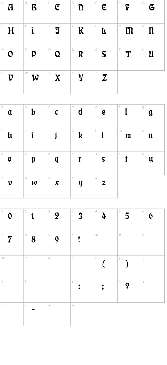 Rudelsberg-Normal character map