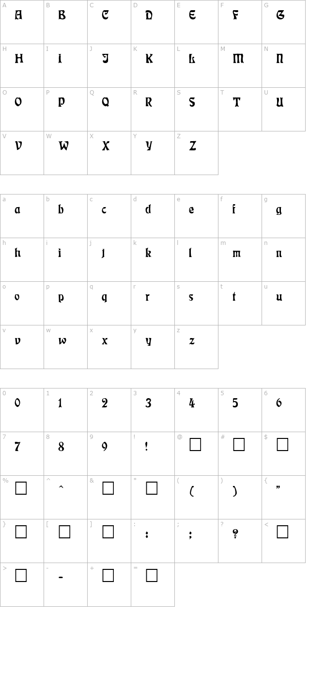 Rudelsberg Regular character map